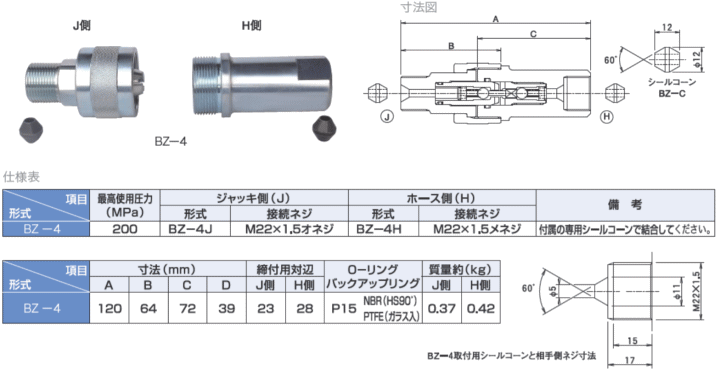 大阪ジャッキ製作所 BZ-4J B型カップラ 油圧機器アクセサリー 伝動機