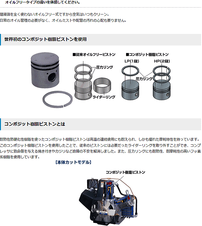 アネスト岩田 CFP55CF-8.5DM5 コンプレッサ レシプロ オイルフリー