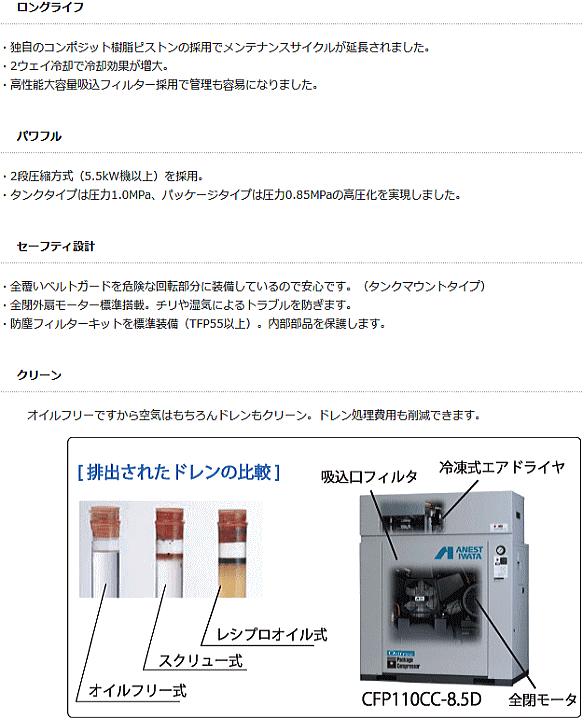 アネスト岩田 CFP75CF-8.5M6 コンプレッサ レシプロ オイルフリー