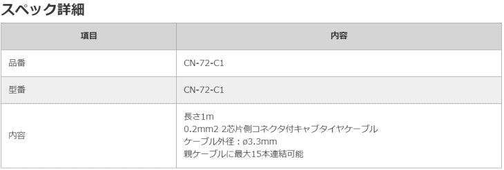 pi\jbNfoCXSUNX@CN-72-C1@@\