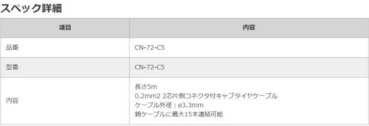 pi\jbNfoCXSUNX@CN-72-C5@@\