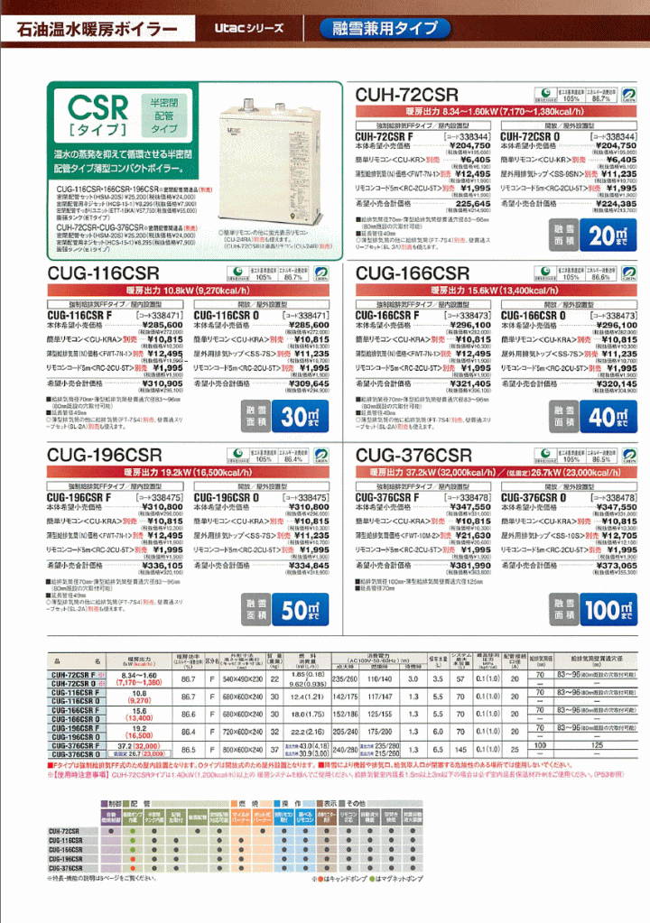 サンポット CUG-116CSR F 石油温水暖房ボイラー : spt-cug-116csr-f : 伝動機ドットコム DIY・日曜大工店 - 通販  - Yahoo!ショッピング