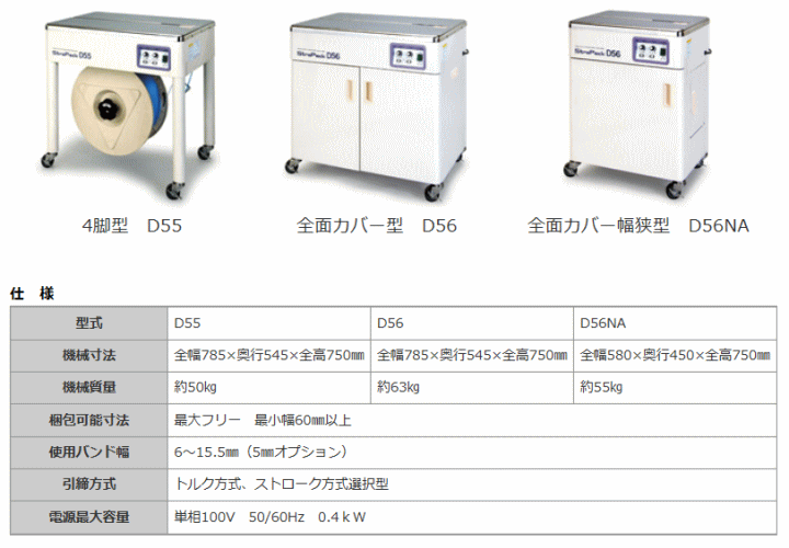 ストラパック D55 半自動梱包機 半自動梱包機 伝動機ドットコム