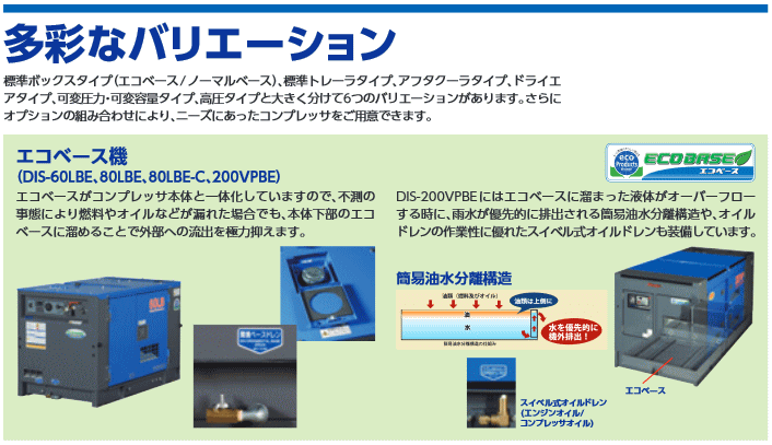 デンヨー (Denyo) DAS-100LB ディーゼルエンジンコンプレッサ 標準ボックスタイプ 3S4k2hACuf, トラック用品、パーツ - www.zephyrcafe.com.au デンヨー (Denyo) DAS-100LB ディーゼルエンジンコンプレッサ 標準ボックスタイプ 3S4k2hACuf, トラック用品、パーツ - www.zephyrcafe.com.au