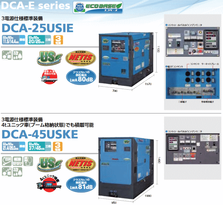 在庫僅少】 デンヨー Denyo DCA-45USKE エコベース発電機 3電源仕様標準装備 極超低騒音型 discoversvg.com