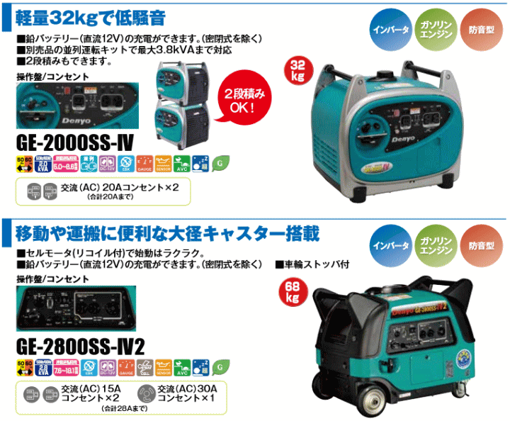 デンヨー エンジン発電機 GE-2000SS-Ⅳ デンヨー (Denyo) GE-2000SS-IV ガソリンエンジン発電機