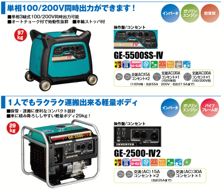デンヨー (Denyo) GE-2500-IV2 ガソリンエンジン発電機(インバータ