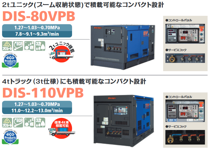 デンヨー (Denyo) DIS-110VPB ディーゼルエンジンコンプレッサ 可変圧力・可変容量タイプ 詳細