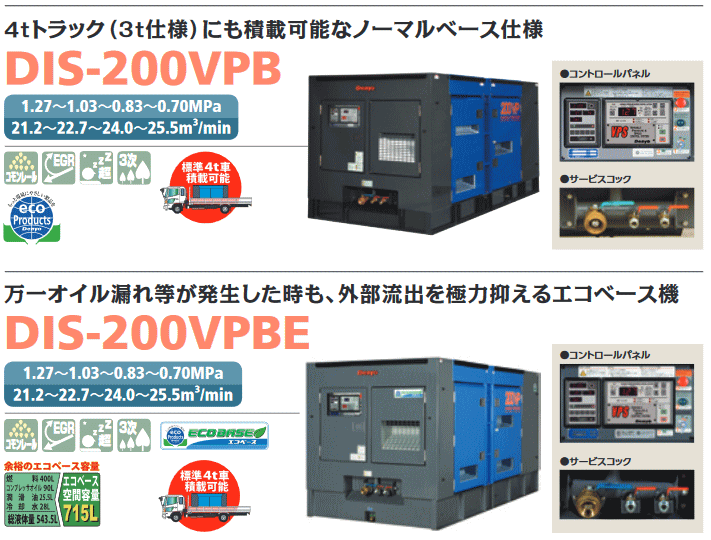 デンヨー (Denyo) DIS-110VPB ディーゼルエンジンコンプレッサ 可変圧力・可変容量タイプ 詳細