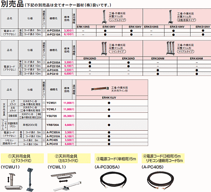 ダイキン A-PC405 遠赤外線暖房機 セラムヒート 電源コード5m