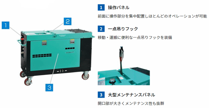 スーパー工業 ディーゼル式防音型 高圧洗浄機 外装