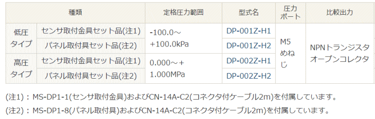 pi\jbNfoCXSUNX@DP-001Z@@\