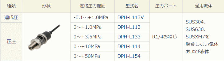 pi\jbNfoCXSUNX@DPC-L101Z@@\