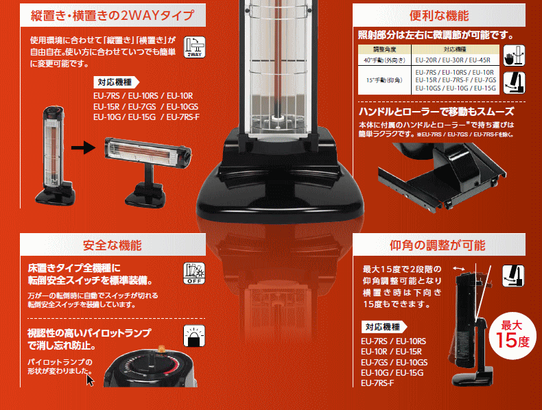 デンソー EU-7RS-F オフィス用 遠赤外線ヒーター エンセキ ENSEKI