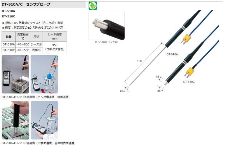 HOZAN ホーザン センサプローブ DT-510C 測定器 伝動機ドットコム