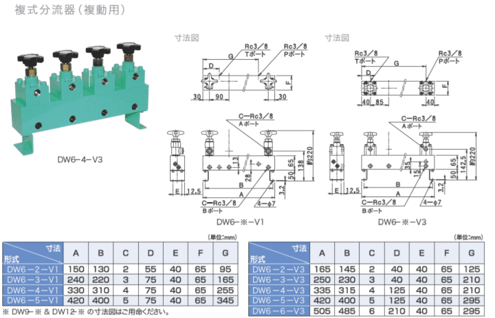 大阪ジャッキ製作所 DW6-2-V1 分流器 油圧機器アクセサリー 伝動機