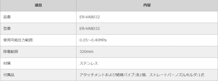 pi\jbNfoCXSUNX@ER-VAB032@@\