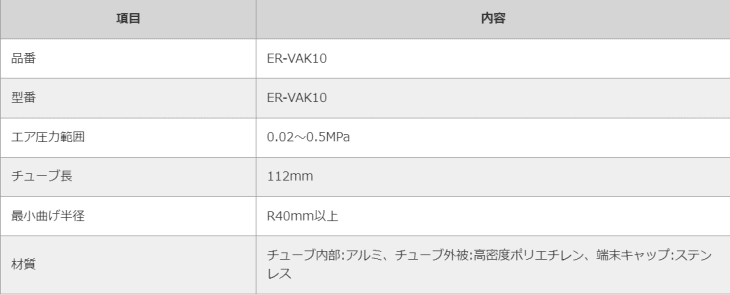 パナソニックデバイスSUNX　ER-VAK10　寸法表