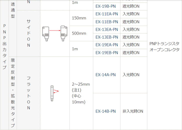 pi\jbNfoCXSUNX@EX-11B@@\