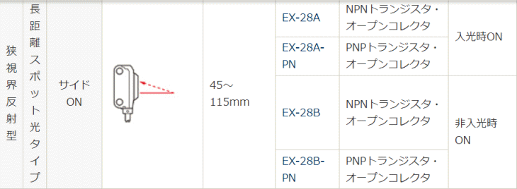 pi\jbNfoCXSUNX@EX-21A@@\
