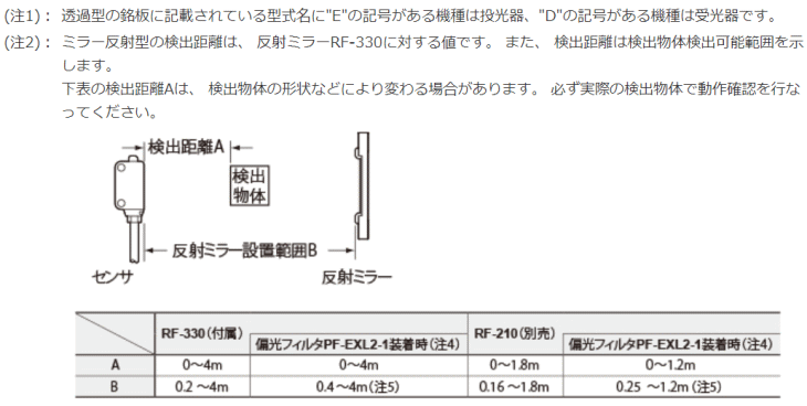 pi\jbNfoCXSUNX@EX-L211@@\