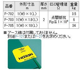 HOZAN ホーザン 導電性カラーマット(グリーン) F-705 静電気対策品 伝