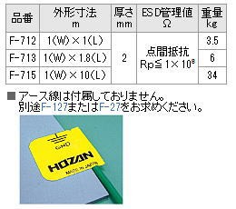 HOZAN ホーザン 導電性カラーマット(グレー) F-712 静電気対策品 伝