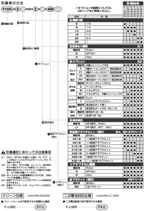 CKD@F1000V[Y@dl