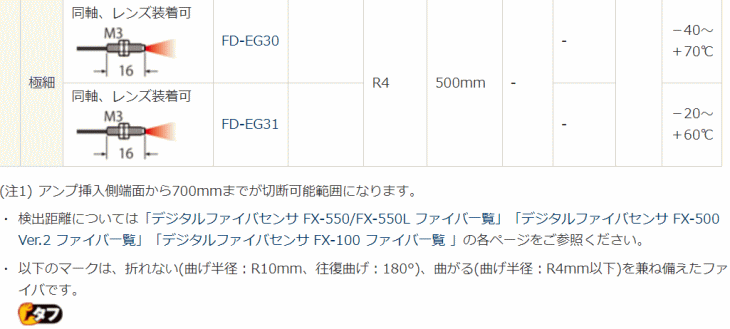 pi\jbNfoCXSUNX@FD-EG30@@\