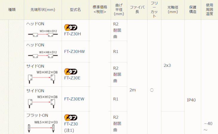 pi\jbNfoCXSUNX@FT-Z30@@\