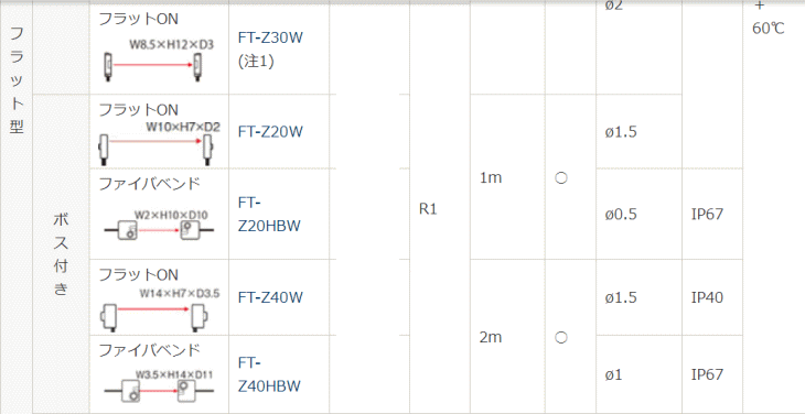 pi\jbNfoCXSUNX@FT-Z30@@\