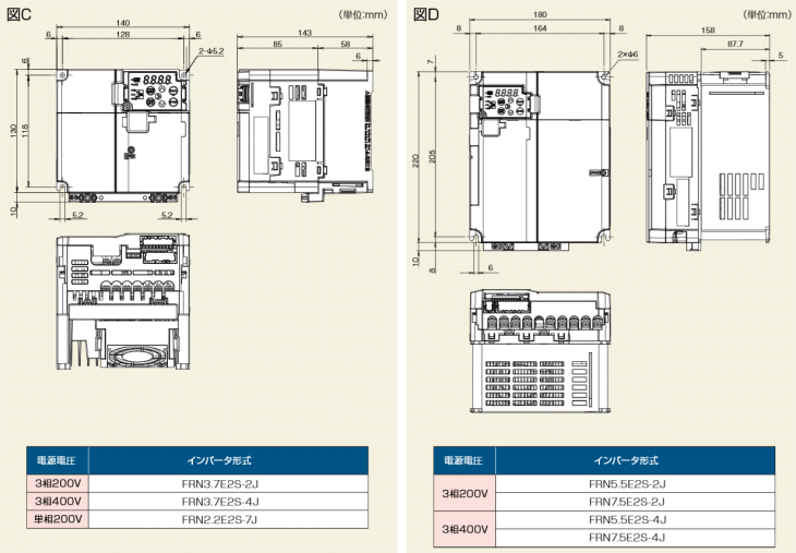 正規代理店購入 富士電機 FRENIC-Ace 低圧インバータ FRN0 4E2S-2J