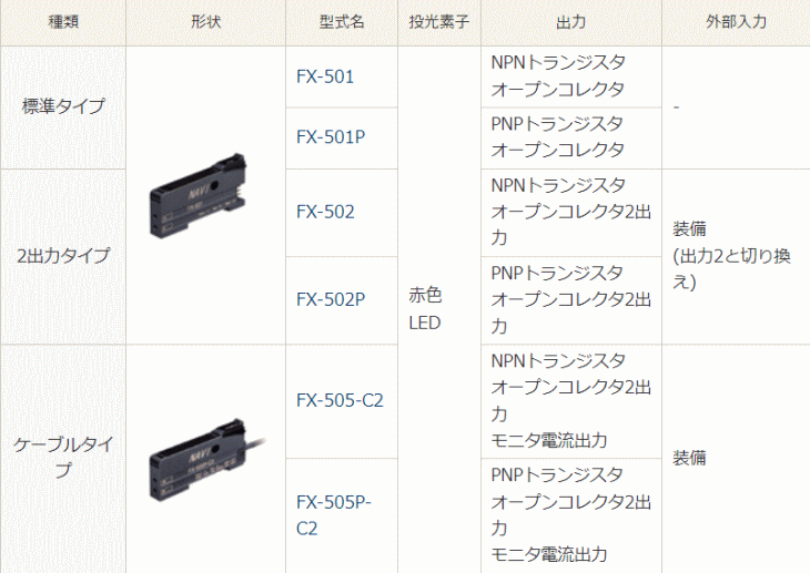 pi\jbNfoCXSUNX@FX-501@@\