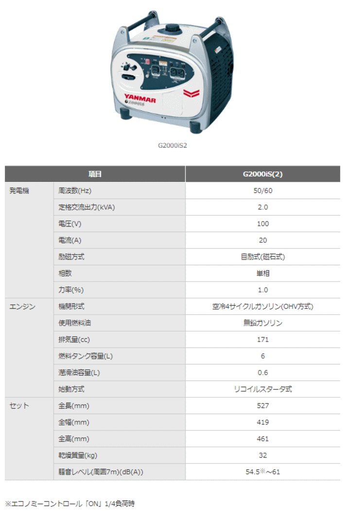 ヤンマー G2000iS(2) ガソリン発電機 Gシリーズ インバータータイプ ヤンマー株式会社 伝動機ドットコム