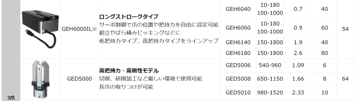 NBK 牮oCebN@GEP2006IL-00-B@@\