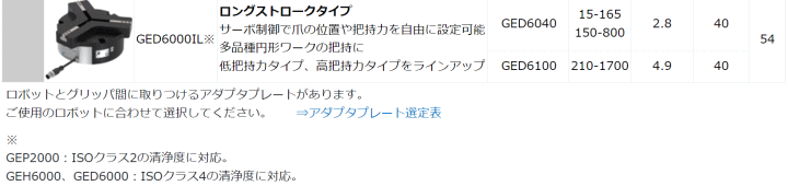 NBK 牮oCebN@GEP2006IL-24-B@@\