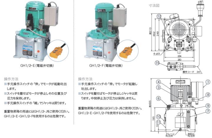 大阪ジャッキ製作所 GH1-2-F G型油圧ポンプ 【車上渡し品】 油圧ポンプ