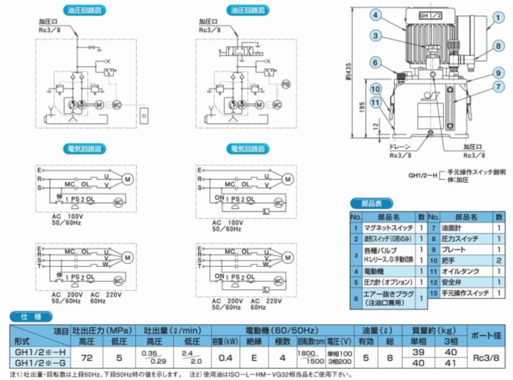 大阪ジャッキ製作所 GH1-2-G G型油圧ポンプ 【車上渡し品】 油圧ポンプ