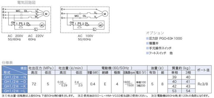 大阪ジャッキ製作所  G型油圧ポンプ 車上渡し品 油圧ポンプ