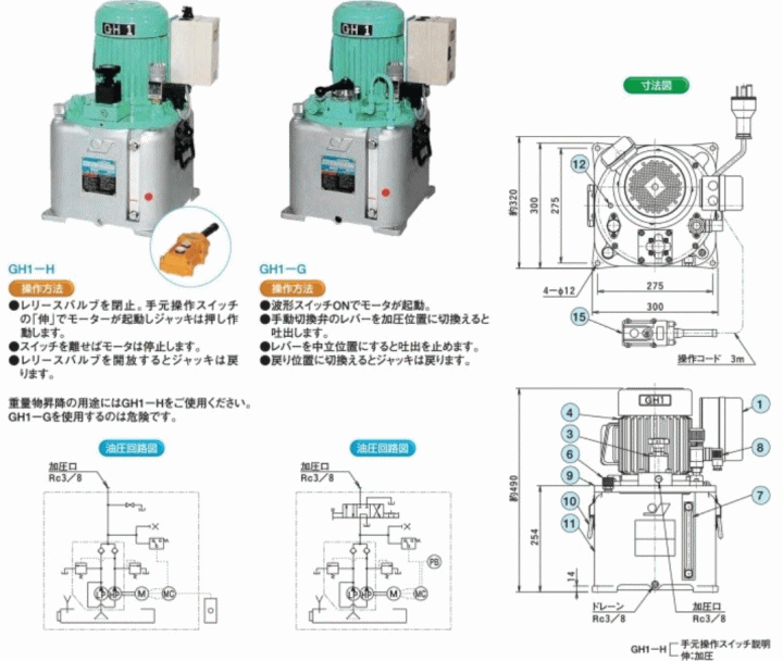 大阪ジャッキ製作所 GH1-G G型油圧ポンプ 【車上渡し品】 油圧ポンプ