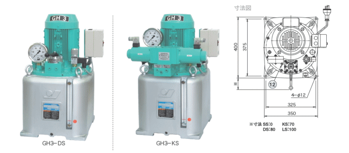 大阪ジャッキ製作所 GH3-KS G型油圧ポンプ 【車上渡し品】 油圧ポンプ