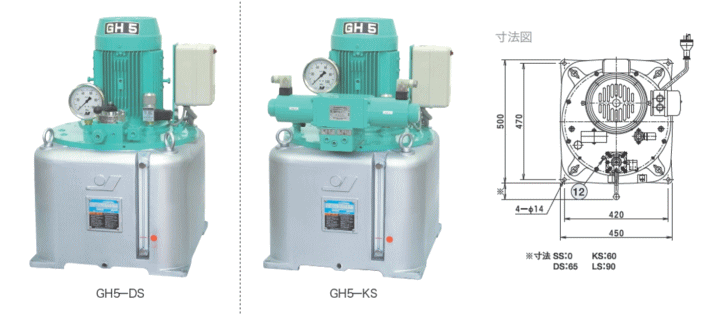 大阪ジャッキ製作所 GH5-LS G型油圧ポンプ 【車上渡し品】 油圧ポンプ