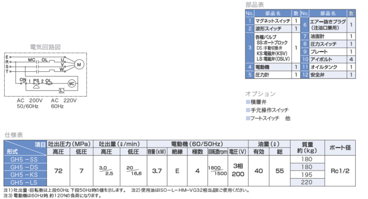 大阪ジャッキ製作所 GH5-LS G型油圧ポンプ 【車上渡し品】 油圧ポンプ