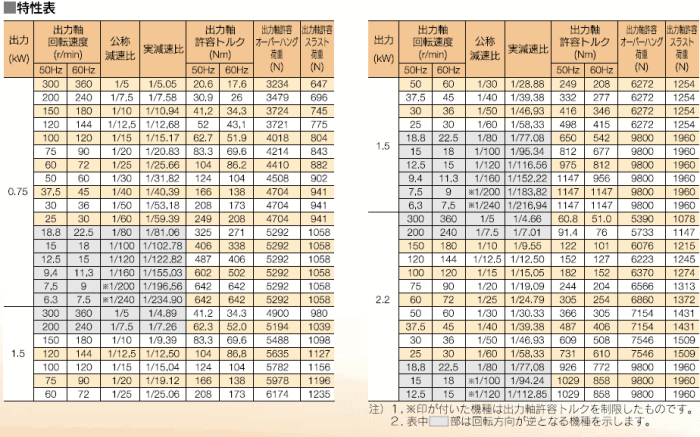 gm-shypV[Y Wdl\-2