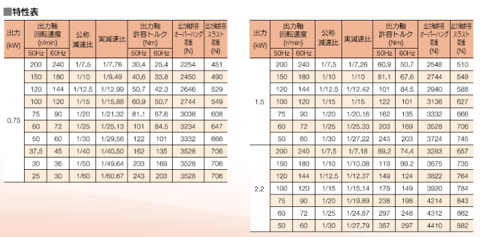 gm-ssypV[Y Wdl\-2