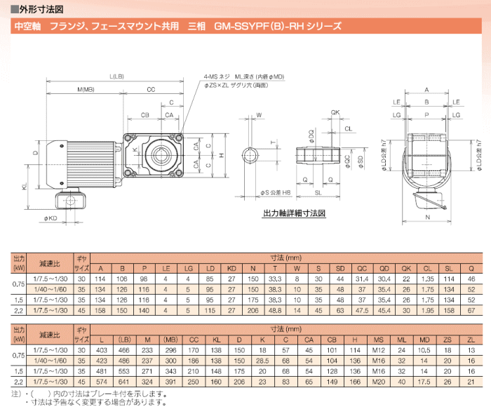 OH GM-SSYPF-RH @}