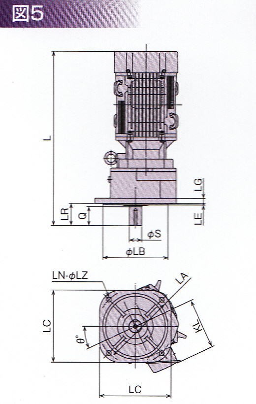 日立産機システム GPV48-220-30 2.2kW 1/30 三相200V トップランナー