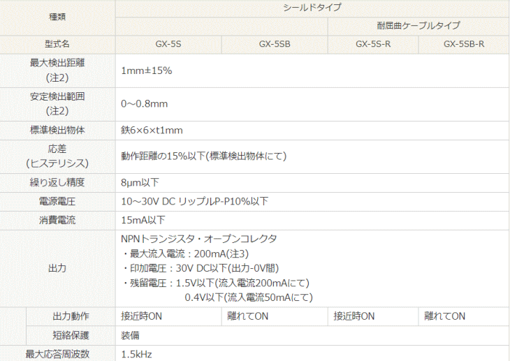 pi\jbNfoCXSUNX@GX-5MB@@\