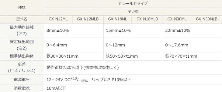 pi\jbNfoCXSUNX@GX-N12ML@@\
