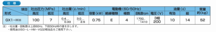 WbL쏊@GX1-HS@@\